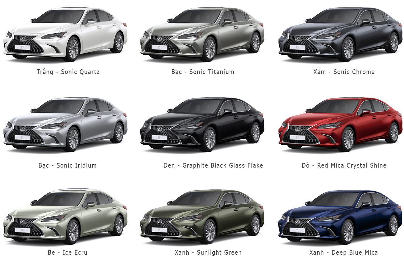 Bảng Giá Xe Lexus Việt Nam 2025
